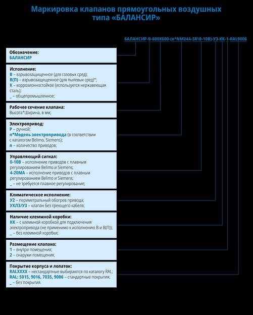 Клапаны воздушные универсальные «БАЛАНСИР» фото 3
