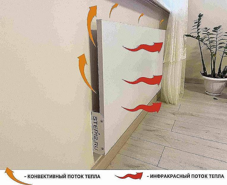 Инфракрасный обогреватель СТЕП Duos 500Т ОПТ фото 7