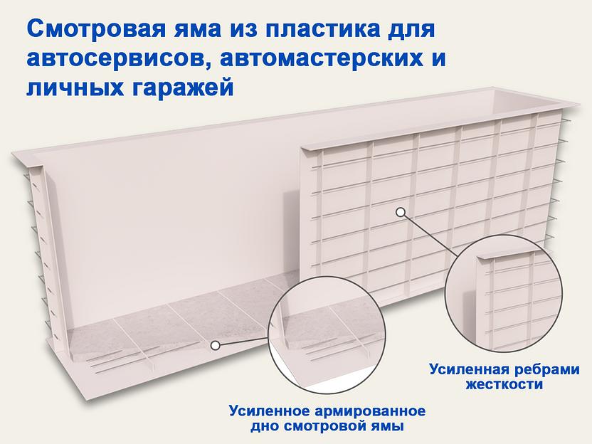 Смотровая яма из пластика для гаража фото 2