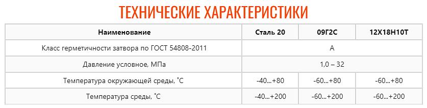 Кран шаровой ZTC-K167(Т) фото 2