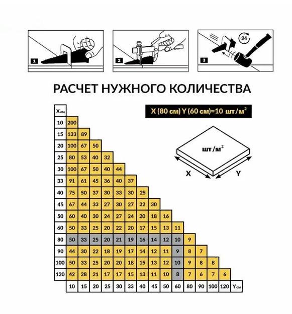 Зажим для выравнивания плитки 1 мм, 500 шт ОПТ фото 3