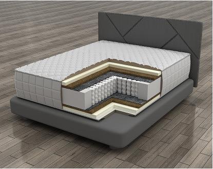 Пружинный матрас Чарли, опт фото 1