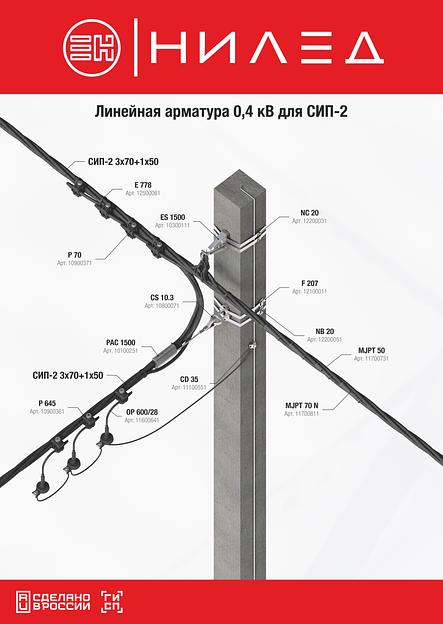 Лента бандажная F 207 фото 4