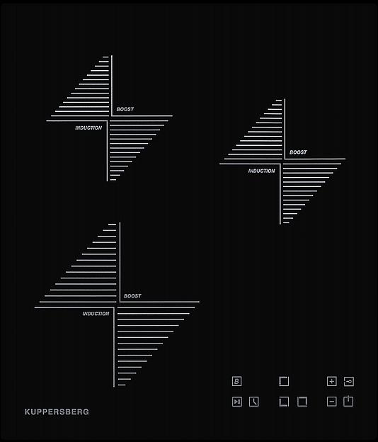 Встраиваемые индукционные панели Kuppersberg Kuppersberg ICO 402 фото 1