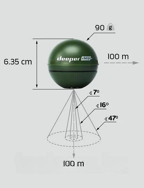 Эхолот «Deeper Smart Sonar Chirp + 2.0» ОПТ фото 1