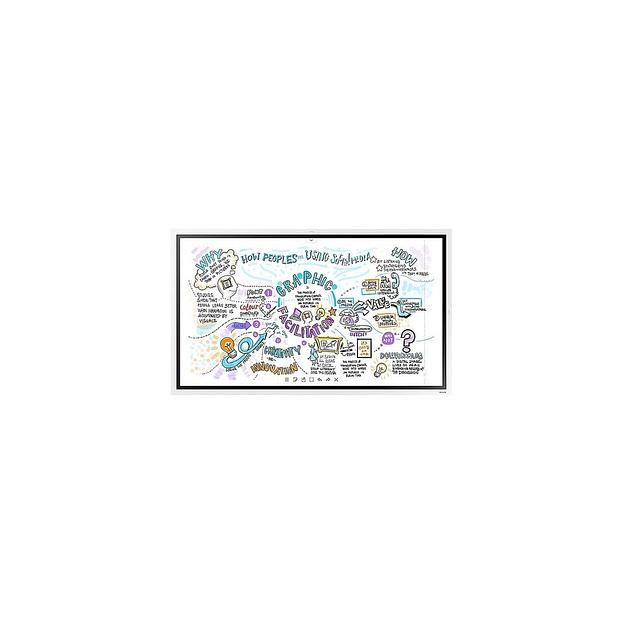 Панель Samsung Flip Chart WM55B Pro 55", белый [lh55wmbwbgcxci] фото 1