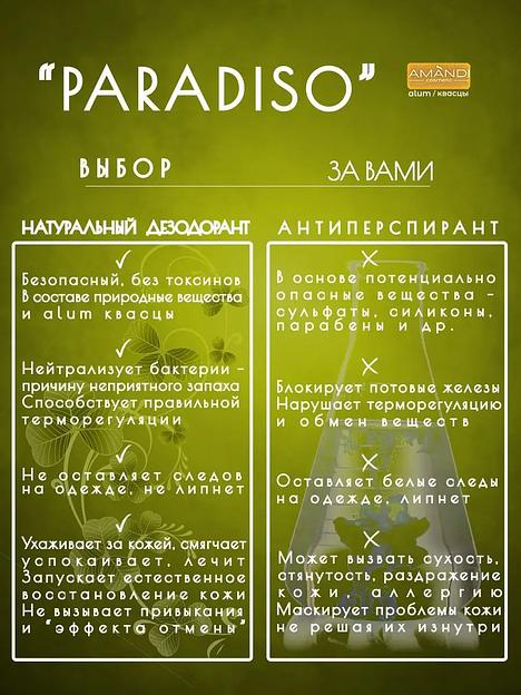 Минеральный дезодорант-спрей «AMANDI» Paradiso с отдушкой косметической 100 мл, опт фото 6