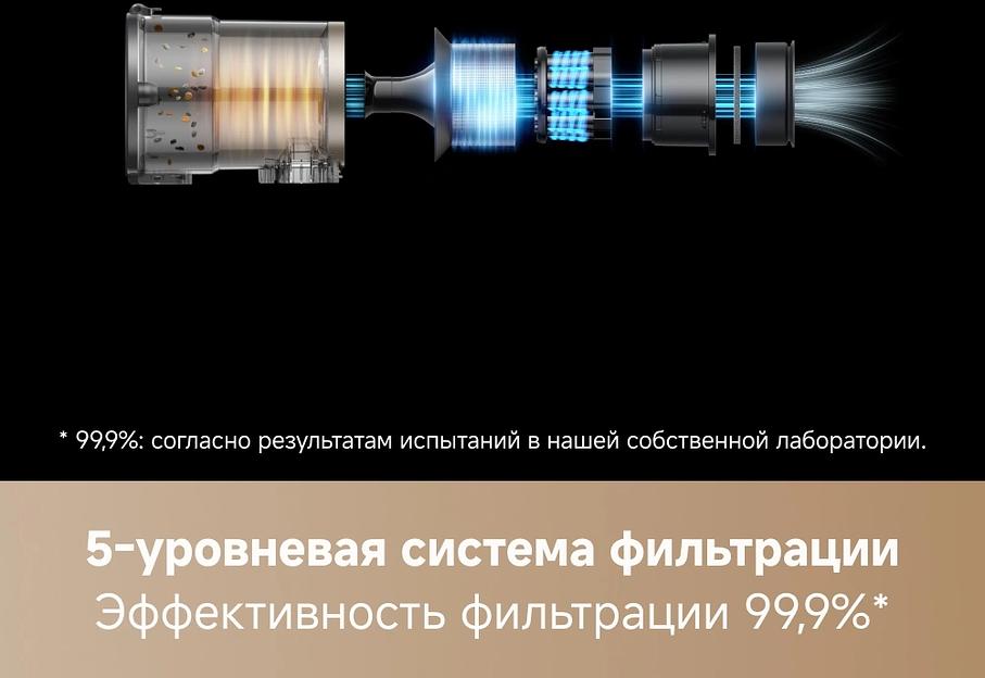 Пылесос ручной Trouver J40 460Вт серый/золотистый фото 8