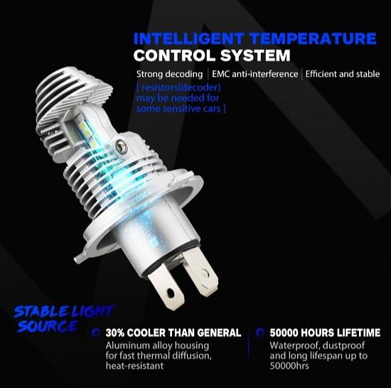 Светодиодные лампы Novsight N36 фото 9