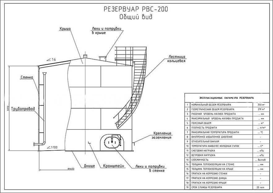 Резервуар вертикальный стальной цилиндрический РВС-200 м³ фото 8