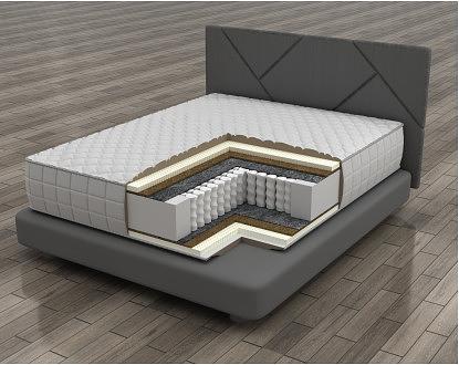 Пружинный матрас Байрон, опт фото 1