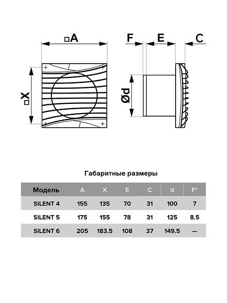 Бытовой вентилятор Silent 4C Matt black Diciti опт фото 6