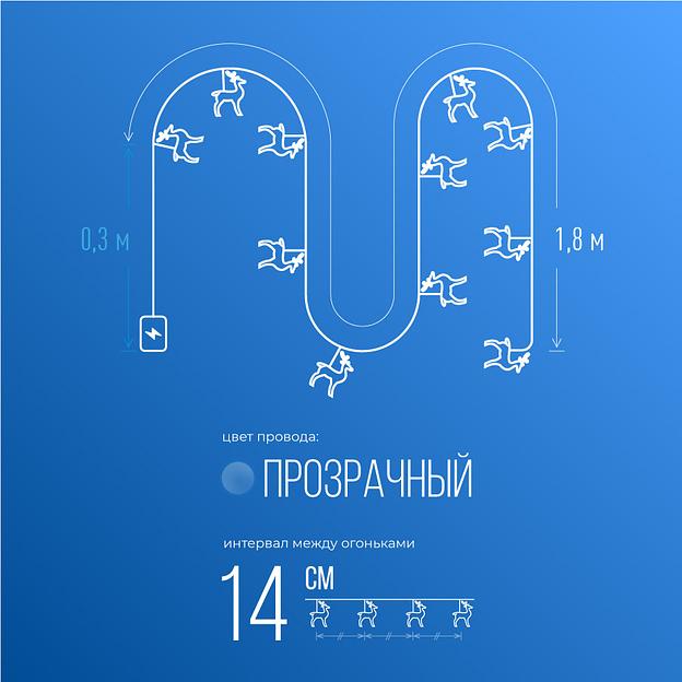 Гирлянда-Олени 5х4х0,5см 10LED фото 3