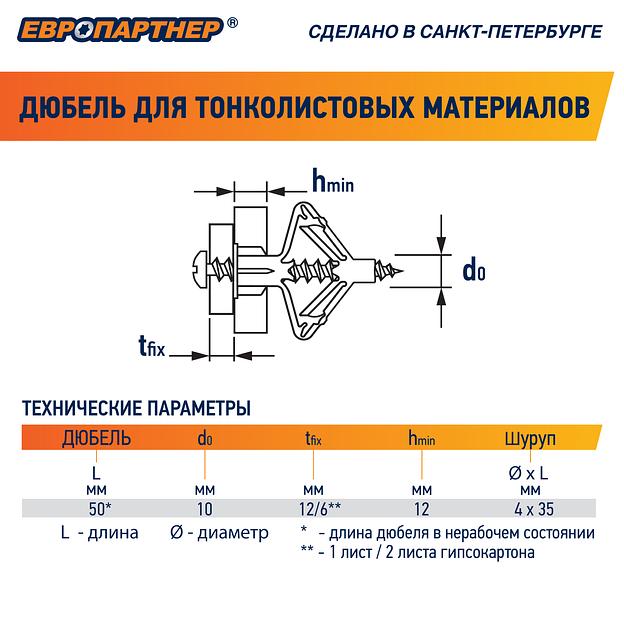 Анкер для тонколистовых материалов PLA 10х50 с шурупом (60шт) фото 2