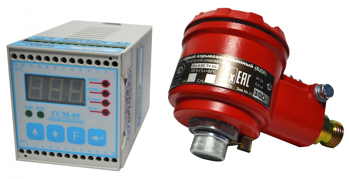 ГСМ-05-01-3/2/А-0-0-3 (ОФТ.20.410.00.00) газосигнализатор горючих паров стационарный одноканальный с датчиком АПИ5 (0 - 50)% НКПР, напряжение питания 220 В фото 1