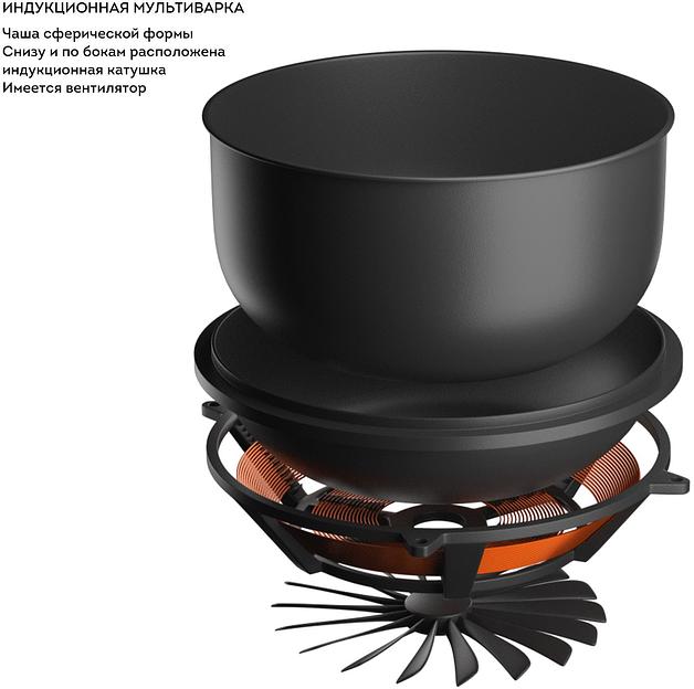 Мультиварка Galaxy GL 2647 4л 1350Вт черный фото 7