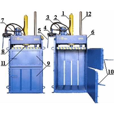 Пресс пакетировочный ПГП-4 фото 1