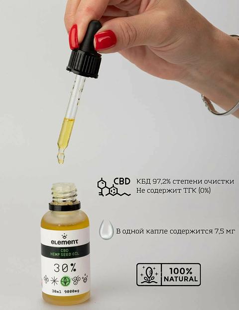 Масло CBD Hemp Seed Oil 20%, 6000 мг 30 мл ОПТ фото 2