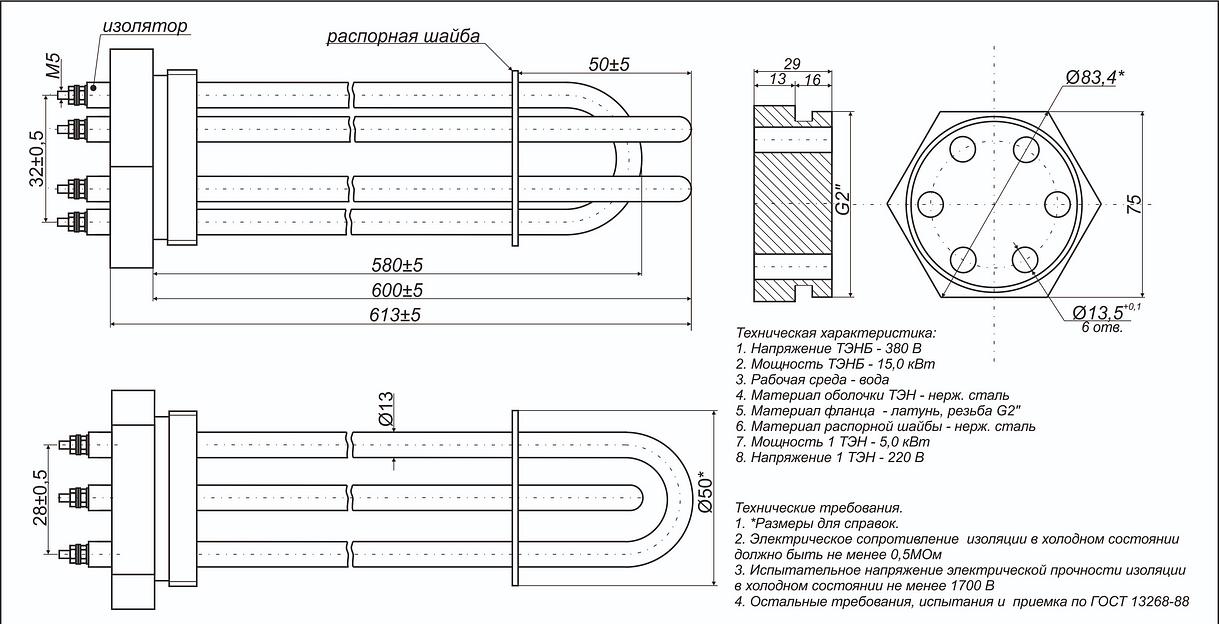 Блок ТЭН 15 кВт/380 В фото 2
