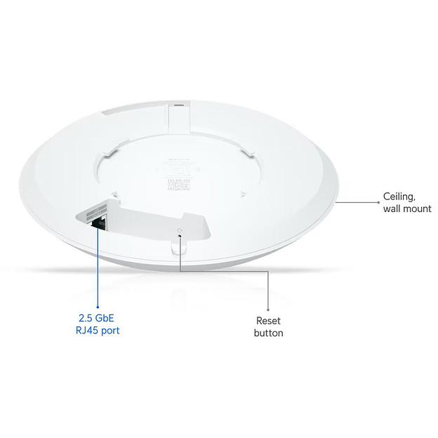 UBIQUITI U7-LR Точка доступа 2,4+5 ГГц, Wi-Fi 7, 3х3 MU-MIMO, 802.3af, 1х 2,5G RJ45 фото 9