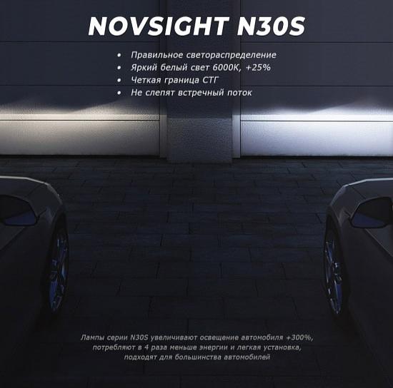 Светодиодные лампы Novsight N30S фото 2