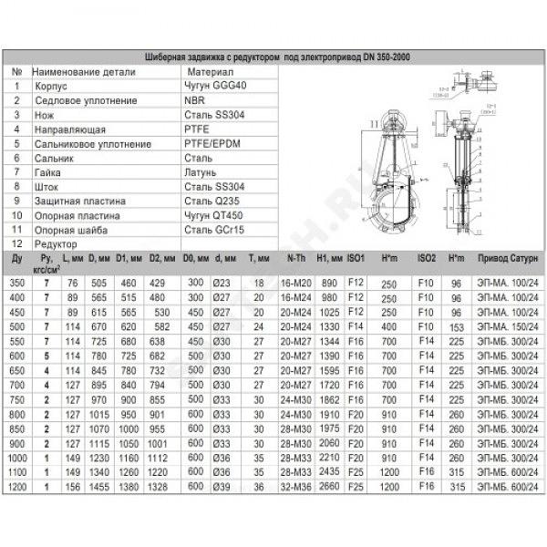 Задвижка шиберная двусторонняя чугун Ду 1000 Ру1 межфл с редуктором под электропривод ISO2 F14 уплотнение: NBR с выдвижным штоком Benarmo фото 2