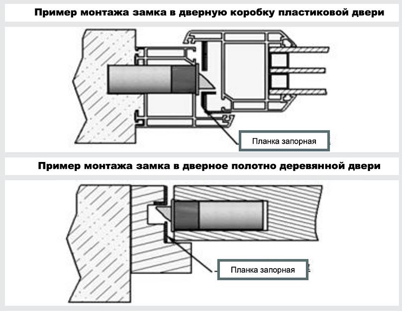 Замок электромеханический Promix-SM213.00 ОПТ фото 8
