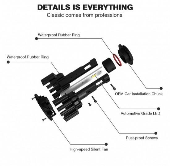 Светодиодные лампы Novsight F06 фото 5
