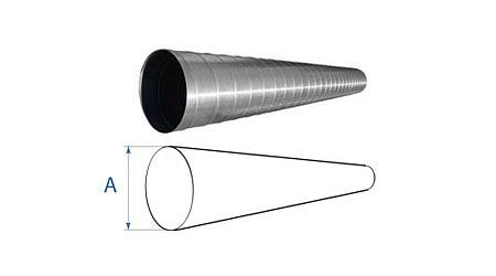 Воздуховод круглый спирально-навивной 400 мм, Опт фото 1