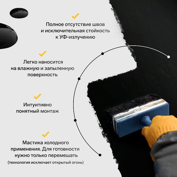 Жидкая мембрана Руфимаст 20 л ОПТ фото 2