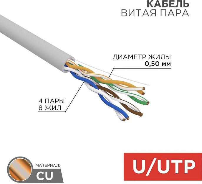 Кабель информационный Rexant 01-0069 кат.5E U/UTP 4X2X24AWG LSZH внутренний 305м серый фото 1