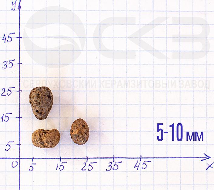 Керамзит россыпью фракции 5-10 мм фото 3