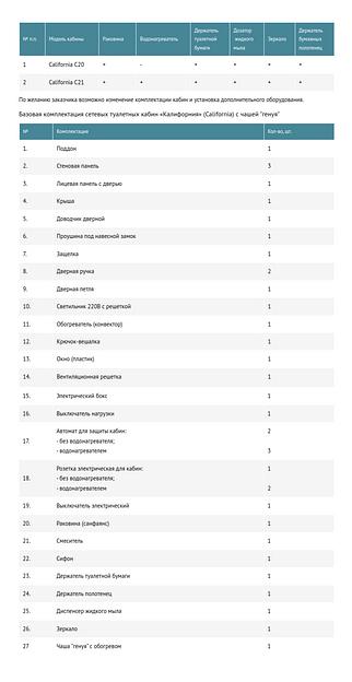Линейка сетевых туалетных кабин «Калифорния» (California) с чашей «генуя» фото 2