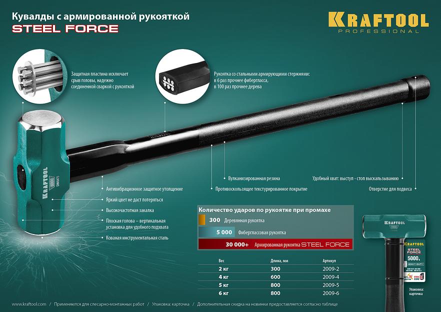 KRAFTOOL Steel FORCE, 6 кг, кувалда со стальной удлинённой обрезиненной рукояткой (2009-6) фото 10