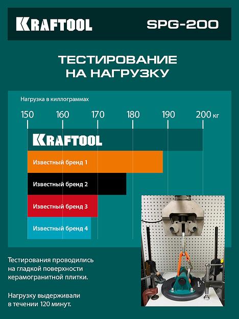 KRAFTOOL SPG-200 130 кг, 200 мм, манометр, вакуумная присоска с манометром (33256-20) фото 5