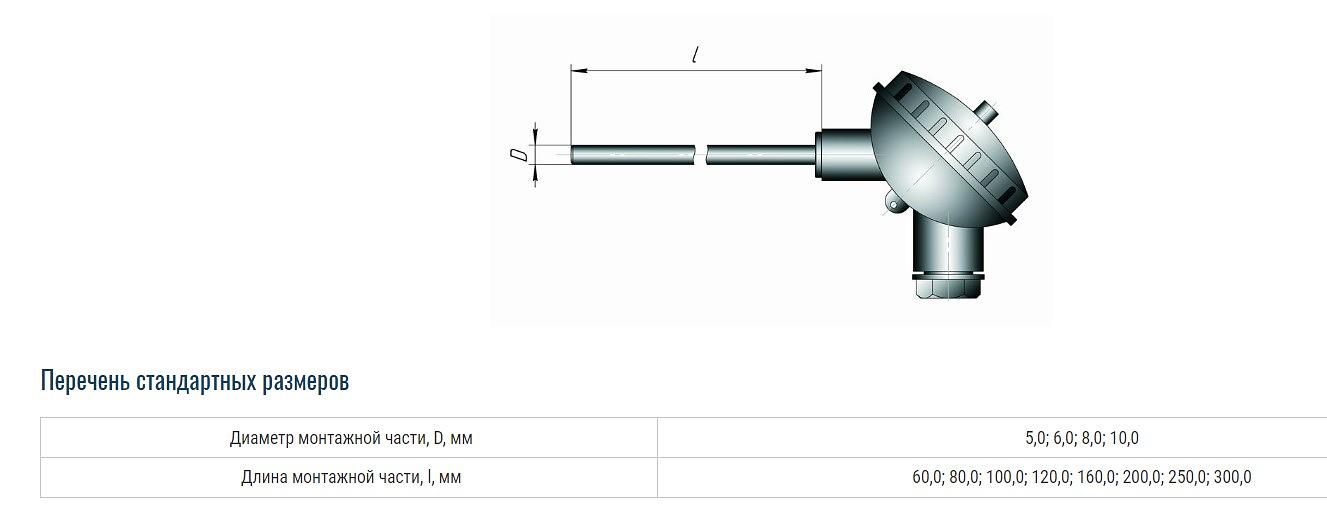 Термопреобразователь «Т.ХА-420-Кл1-1» ОПТ фото 3