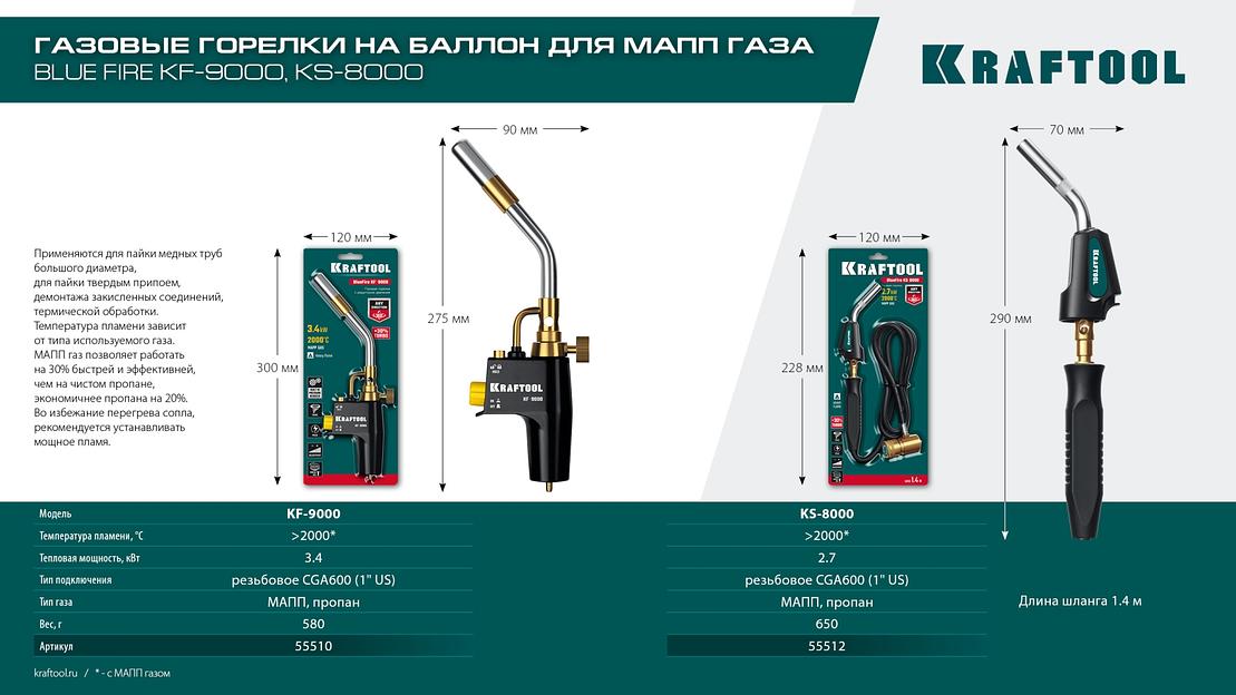 KRAFTOOL KF-9000, с пьезоподжигом на баллон турбо нагрев + 30% 2000°C, Газовая горелка Blue Fire (55510) фото 10