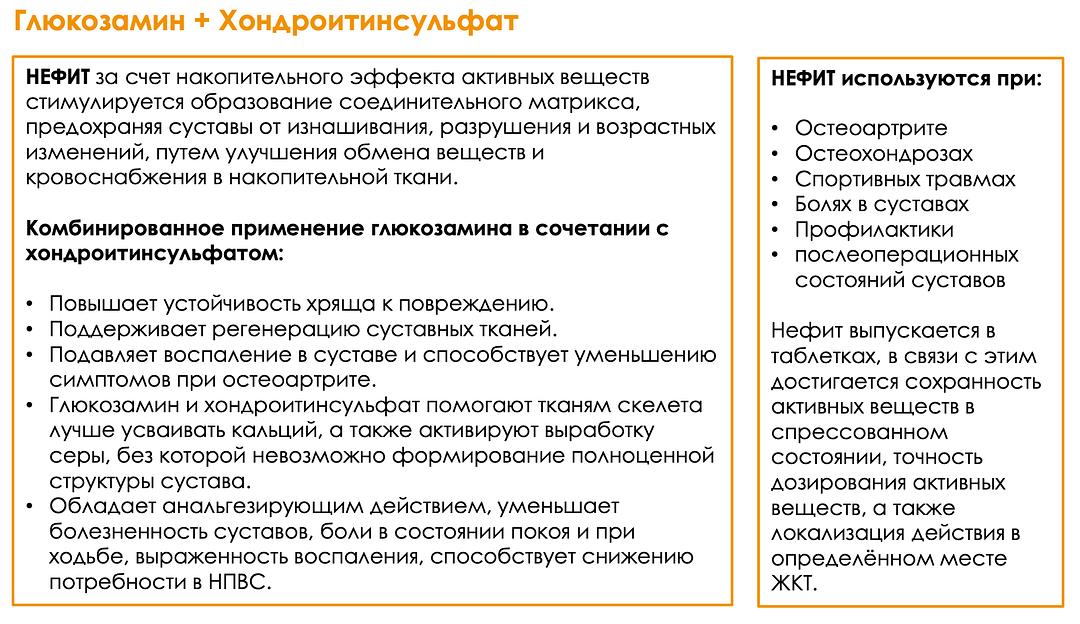 БАД Solar Life «Nefit» Нефит ОПТ фото 2