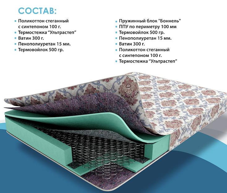 Матрас Классик СЭ-07 фото 1