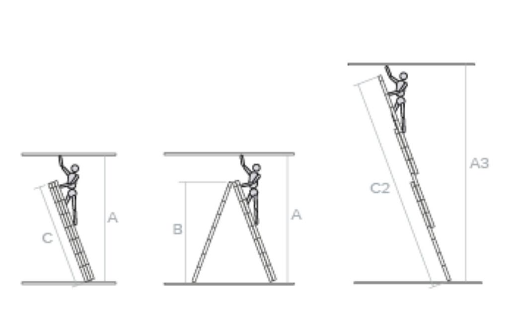 Лестница алюминиевая трёхсекционная NV 1230 3×5 ОПТ фото 2