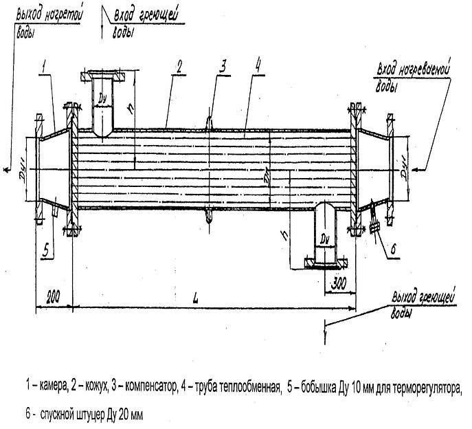 Водоводяные подогреватели фото 3