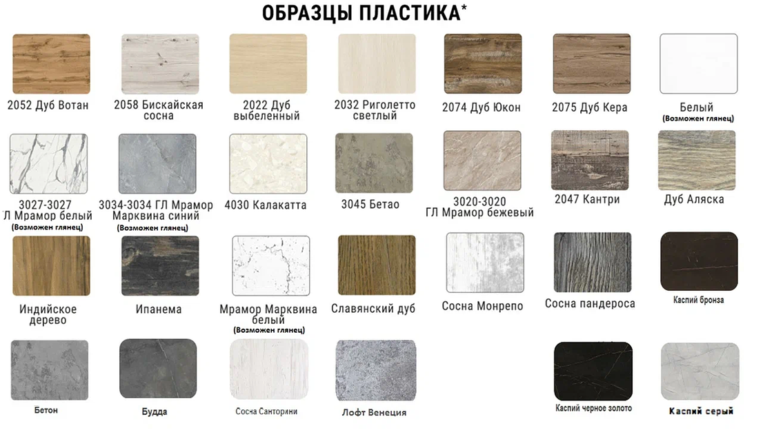 Стол «Лофт-5» ОПТ фото 3