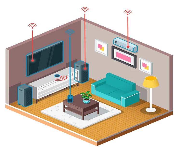 Умный пульт дистанционного управления Roximo RMIR08P с датчиком температуры и влажности ОПТ фото 5