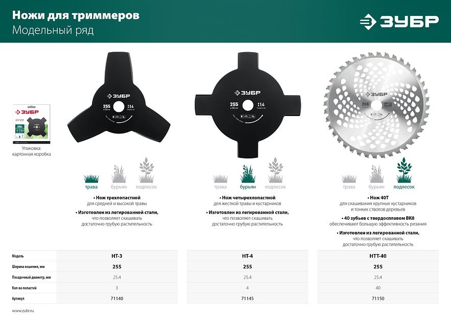 ЗУБР НTТ-40, 255 мм, 40T, нож для триммера (71150) фото 5