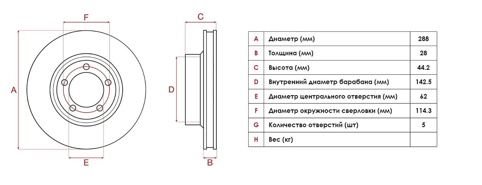 Комплект тормозных дисков Gerat DSK-F291P Platinum ОПТ фото 2