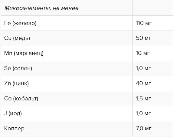 Заменитель цельного молока для выпойки телят с 21-го дня жизни «Ормилак ЭЛИТ» фото 4