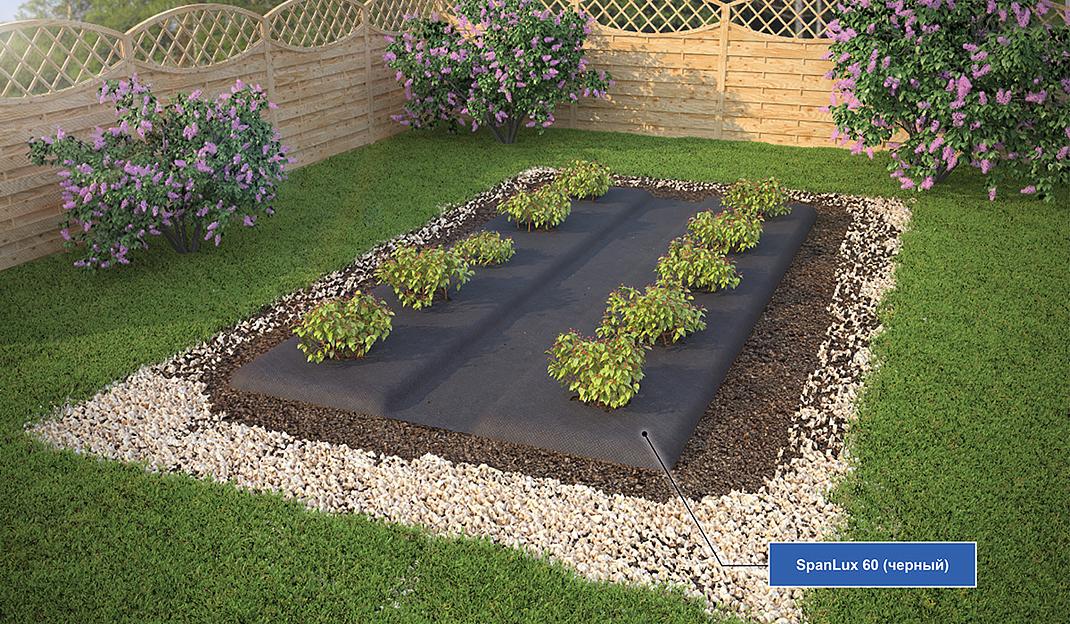 Укрывной материал SpanLux 60 черный опт фото 5