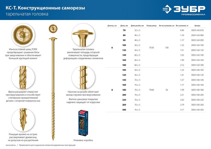 ЗУБР КС-Т, 300 х 8.0 мм, TX40, тарельчатая головка желтый цинк, 50 шт (3,14 кг.), конструкционный саморез, Профессионал (30051-80-300) фото 8