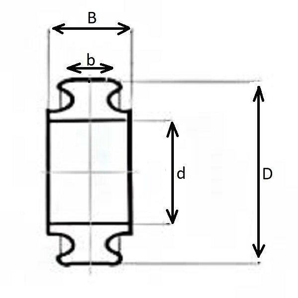 Амортизирующие конвейерные ролики диаметром 200 мм, профиль фигурный-ступенчатый фото 3