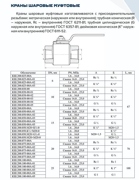 Кран шаровый муфтовый ТУ 26-07-1598-92 фото 3